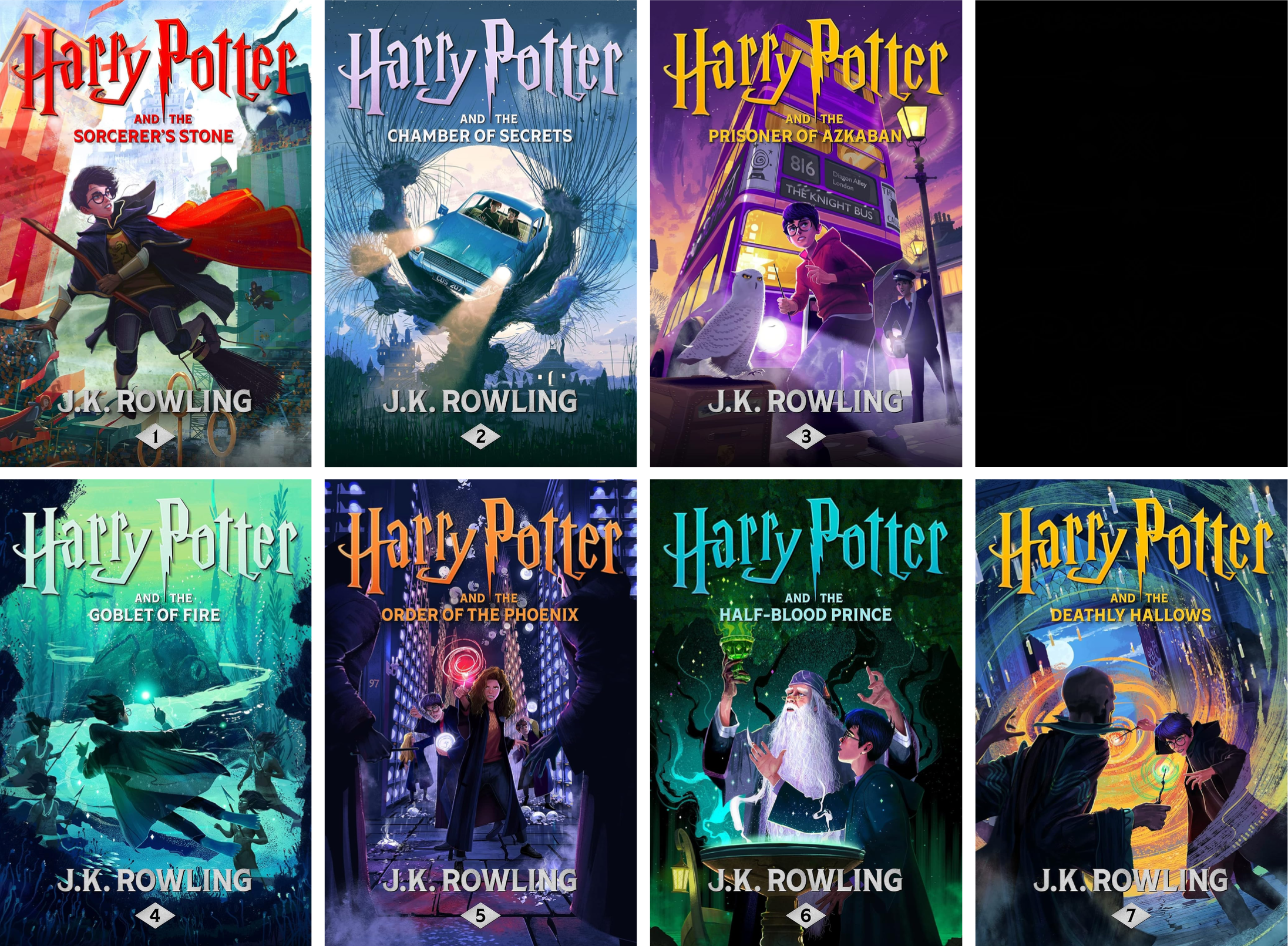 Harry Potter (KU)